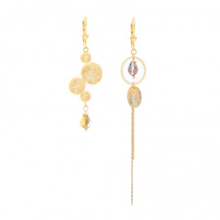 boucles d'oreille Klimt