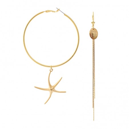 boucles d'oreille créoles Mare