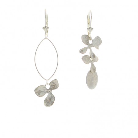 boucles d'oreille Mini Sunny