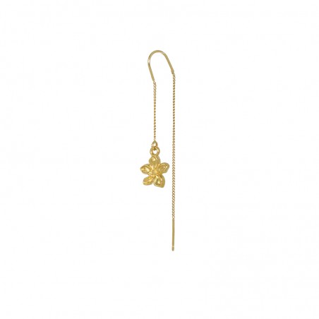 'PETU 01' MONO chain