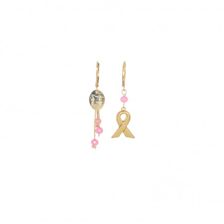 Boucles d'oreille THINK...