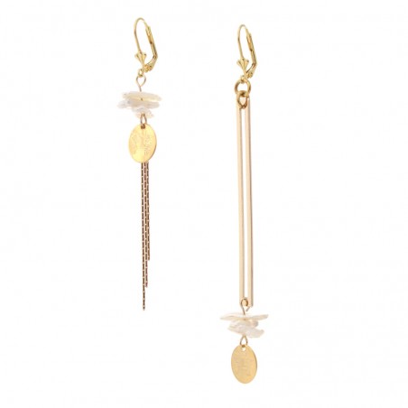boucles d'oreille Nacre