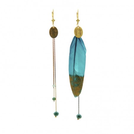 boucles d'oreille Plumi...